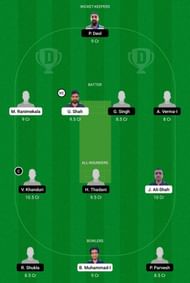 CES vs AMD Dream11 Team - 2